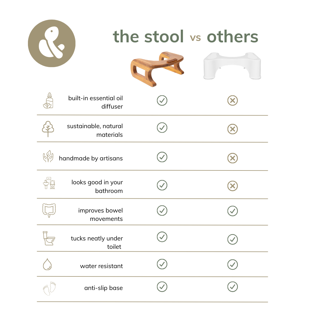 the stool